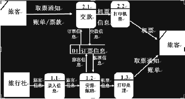 這裡寫圖片描述