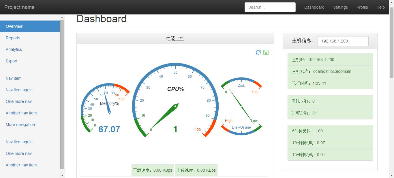 个人类网站有哪些／西安seo代运营
