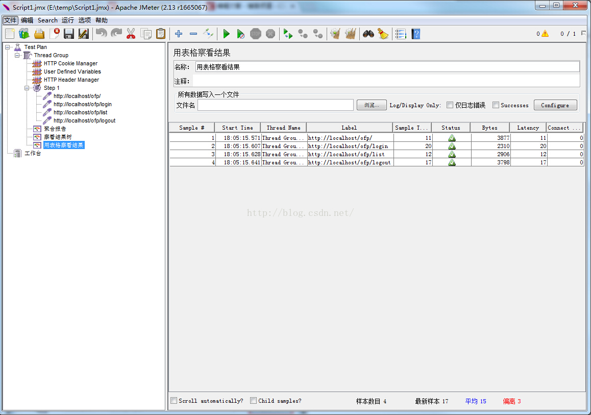 Java Web项目性能测试 - JMeter测试网站吞吐量、反应时间百分比、流量