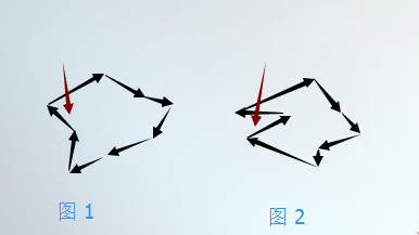 不同的两种孔洞