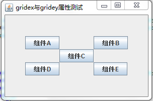 GridBagConstraints(网格组布局管理器的使用)[通俗易懂]