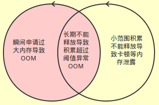 這裡寫圖片描述