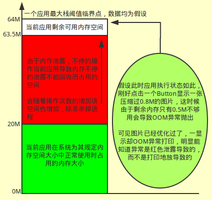 這裡寫圖片描述