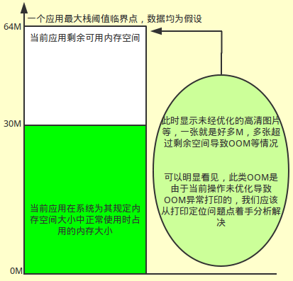 這裡寫圖片描述