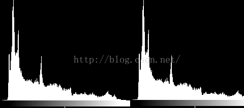 FFmpeg 滤镜及其效果第36张