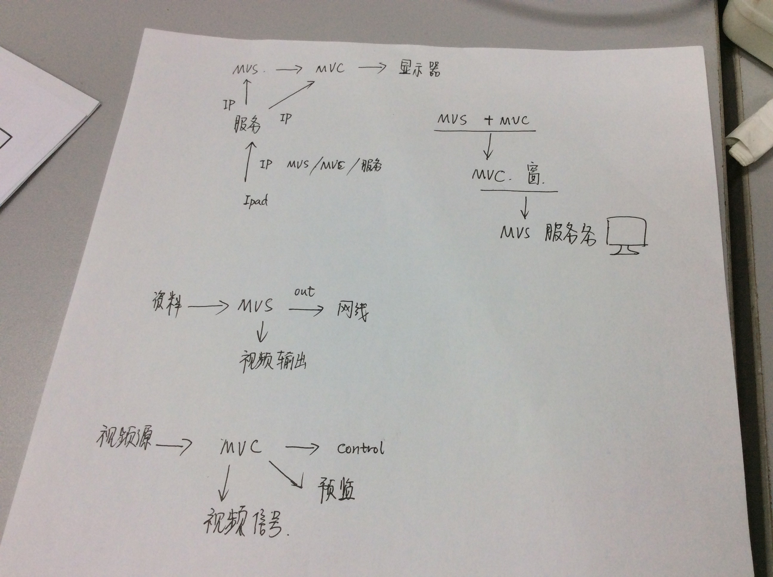 这里写图片描述