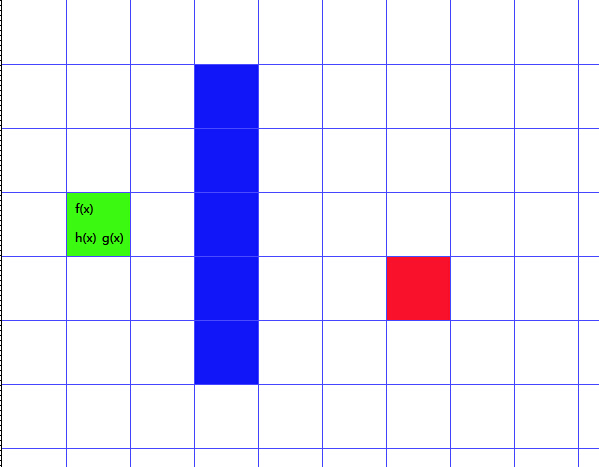 A* algorithm-path planning - Programmer Sought