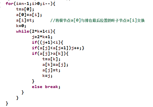 堆排序算法剖析（基于Java）