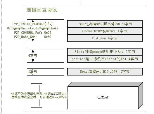 這裡寫圖片描述