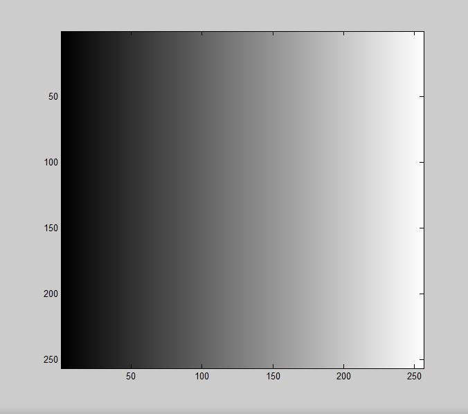matlab画黑白方格图图片