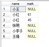 左连接查询结果