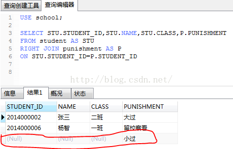 SQL的左联，右联，内联的关系