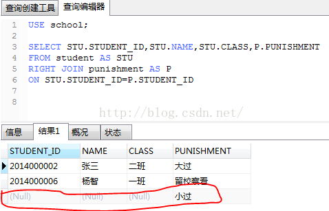 SQL中INNER、LEFT、RIGHT JOIN的区别和用法详解