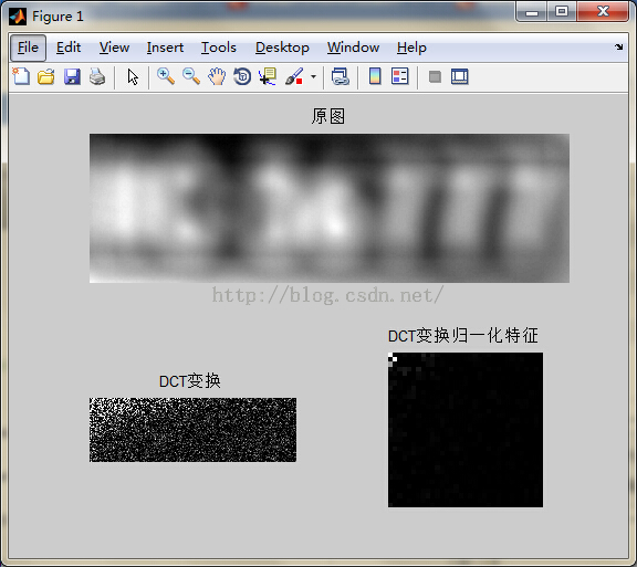 输入是车牌图像的DCT变换