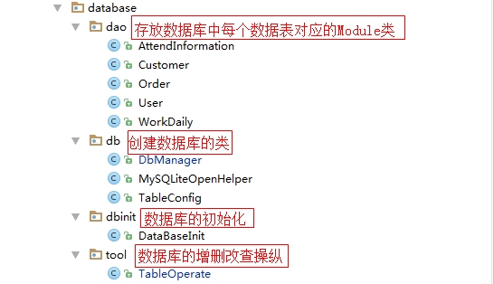 https://img-blog.csdn.net/20151014082823684