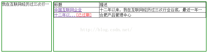 
			
				表格和div中文字溢出隐藏加省略号			