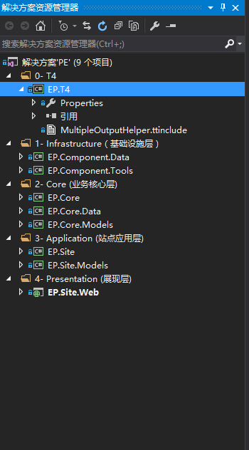 一款MVC5+EF+Bootstrap搭建的后台通用管理系统模板[通俗易懂]