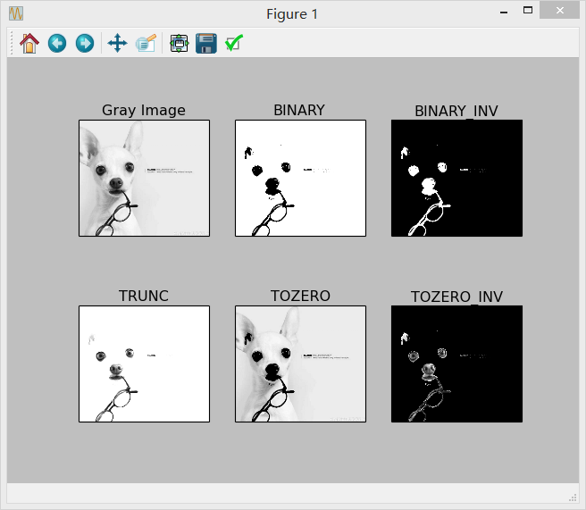 Opencv обрезка изображения python