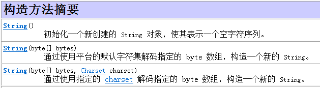 部分String构造方法