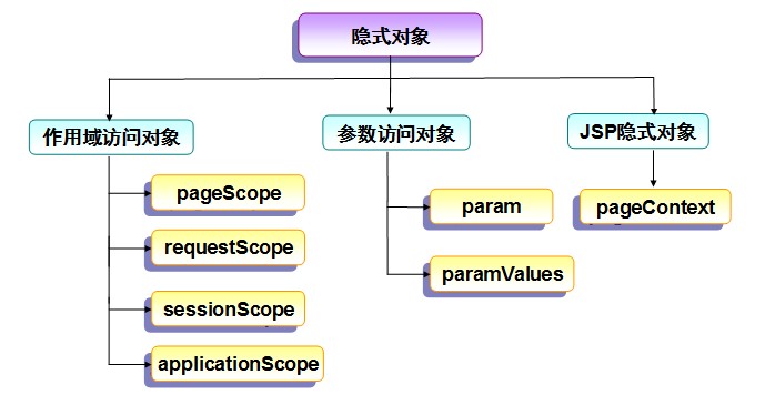 這裡寫圖片描述