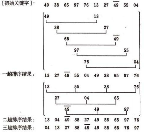 这里写图片描述