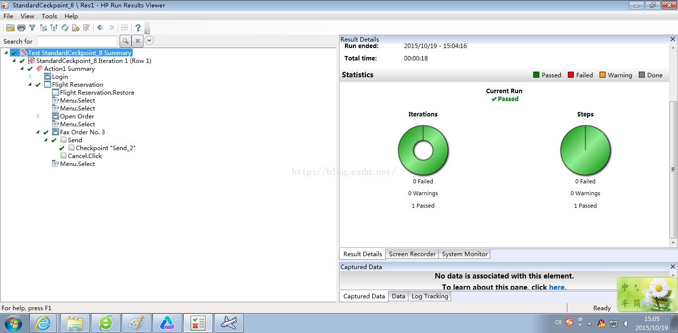 Hp unified io что это