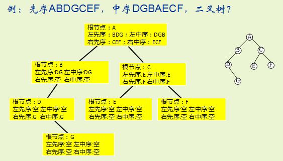 這裡寫圖片描述