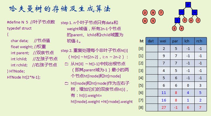 這裡寫圖片描述