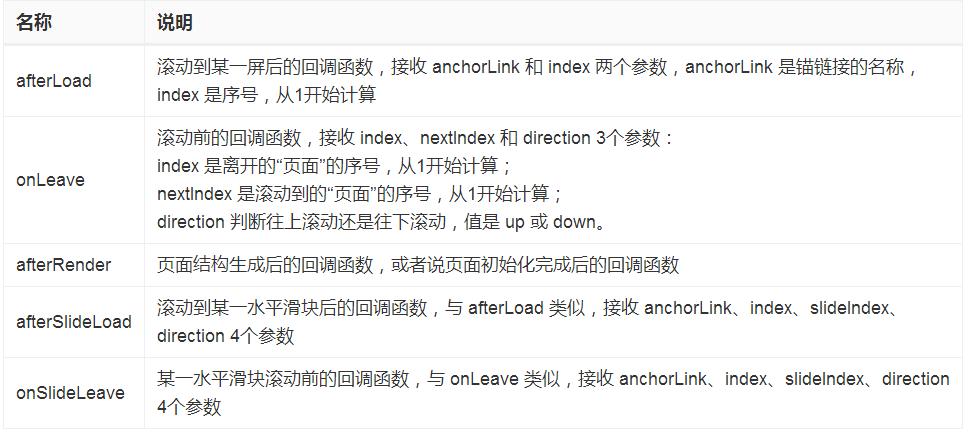 jquery--fullPage.js_qw765811529的专栏-程序员信息网- 程序员信息网