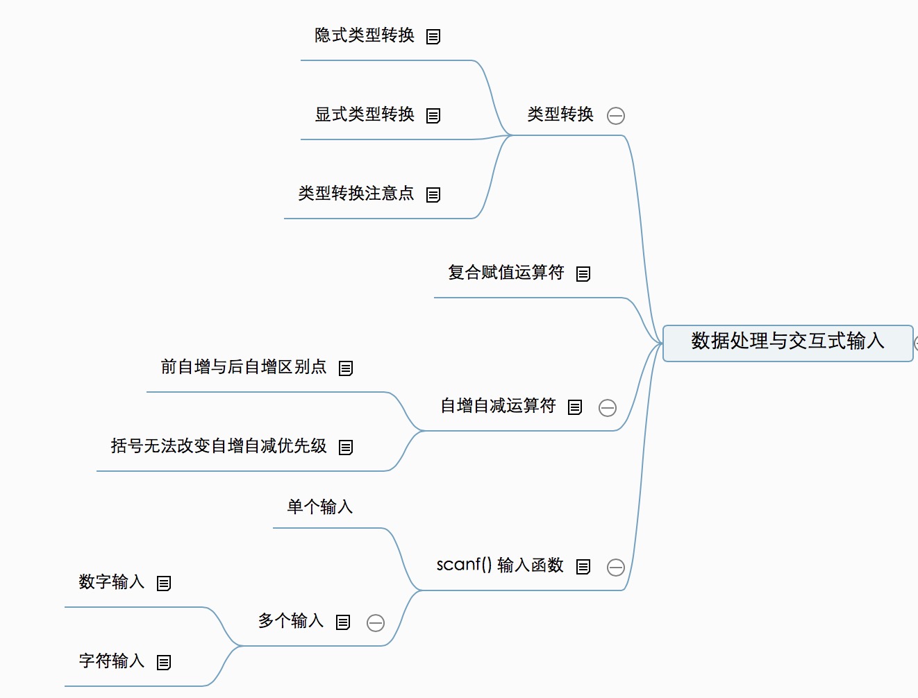 這裡寫圖片描述