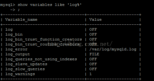 Что за файлы mysql bin