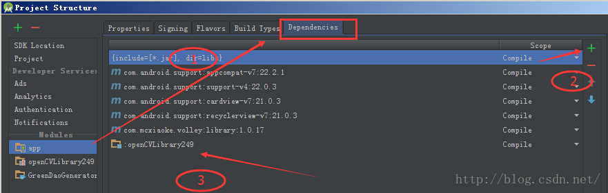 添加Module Dependency