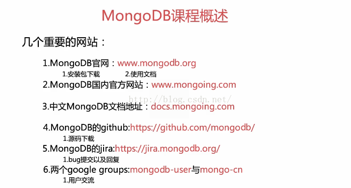 关于MongoDB的几个重要的网站