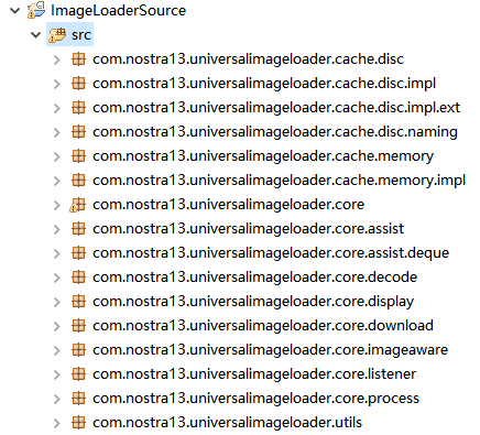 ImageLoader框架包接口示意图