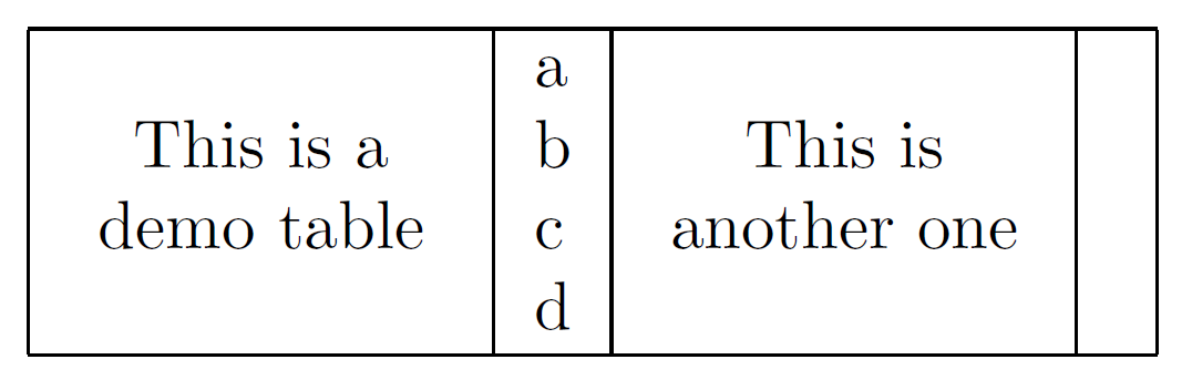 Latex 表格 Tabular 跨多行笔记 张大鹏的专栏 程序员资料 程序员资料