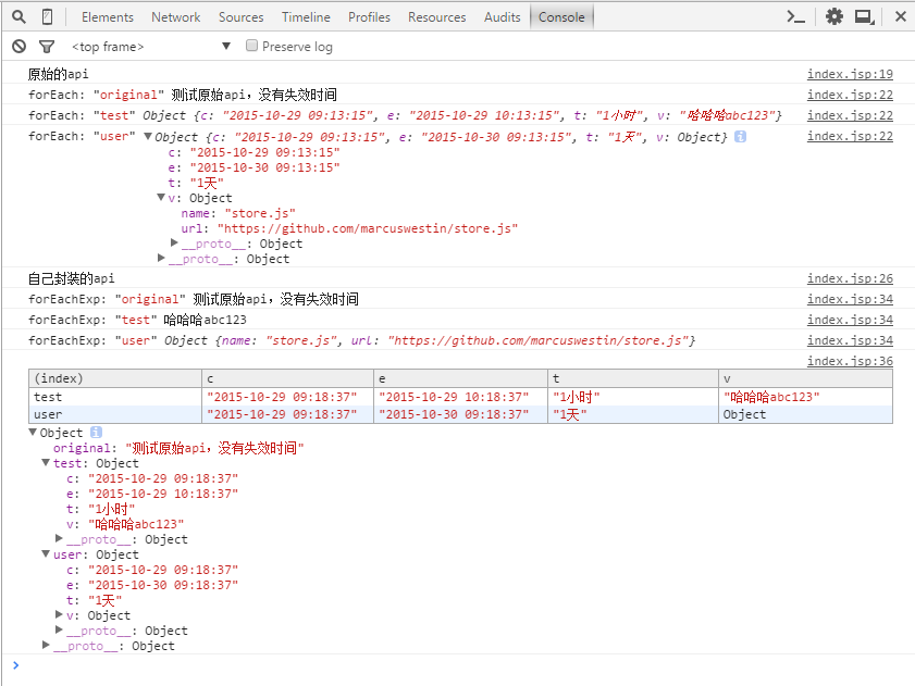 
			
				HTML5 localStorage设置失效时间，使用store.js			