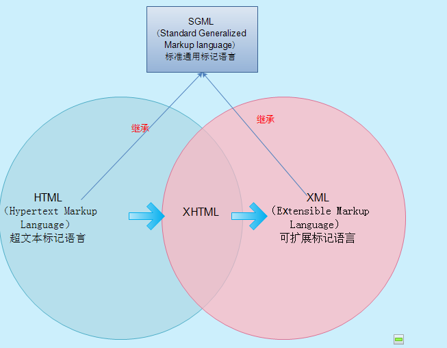 這裡寫圖片描述