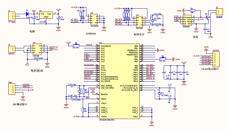 stm32f103vct6低功耗测试(待机模式)