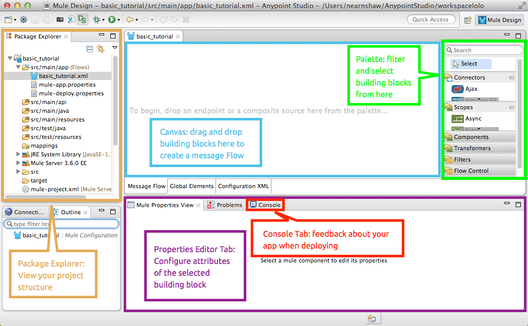 Properties editor. Mule подсистема. Проводник пакетов в Android Studio. Edit deployment properties. Business Explorer.
