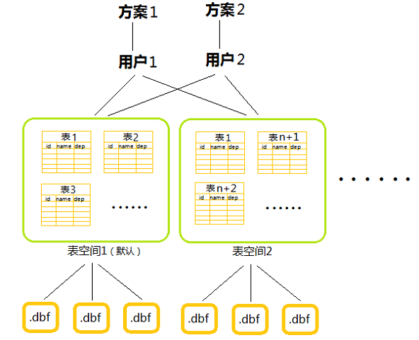 這裡寫圖片描述