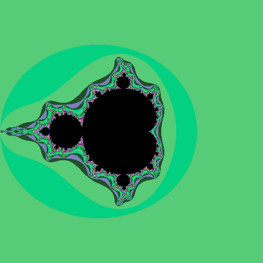 分形理论之曼德博集合（Mandelbrot set）_vb6 分形mandel-CSDN博客