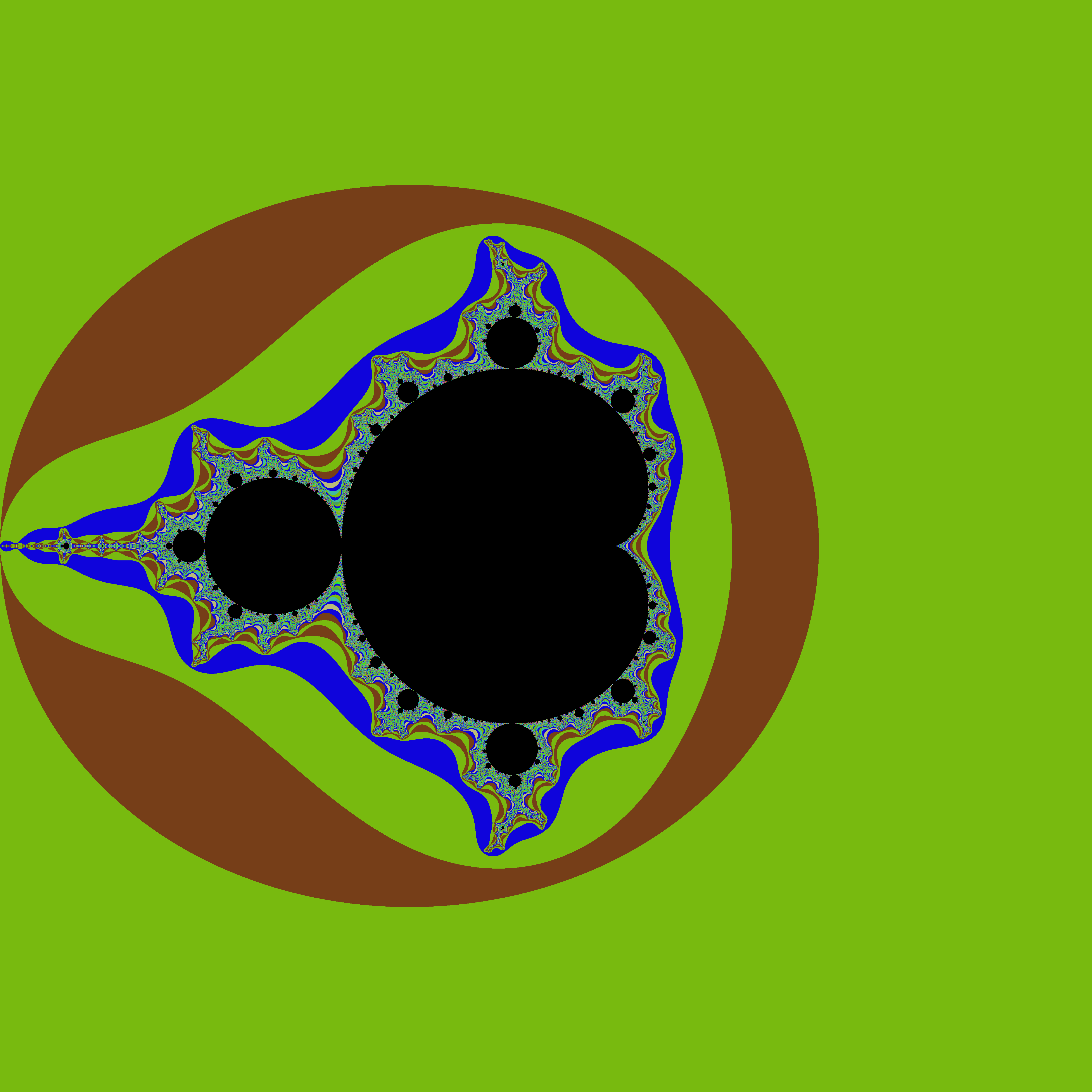 用matlab画Mandelbrot（曼德布罗特）图