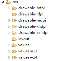 res子目录
