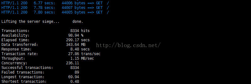Centos6.5使用Siege压力测试