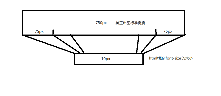 這裡寫圖片描述