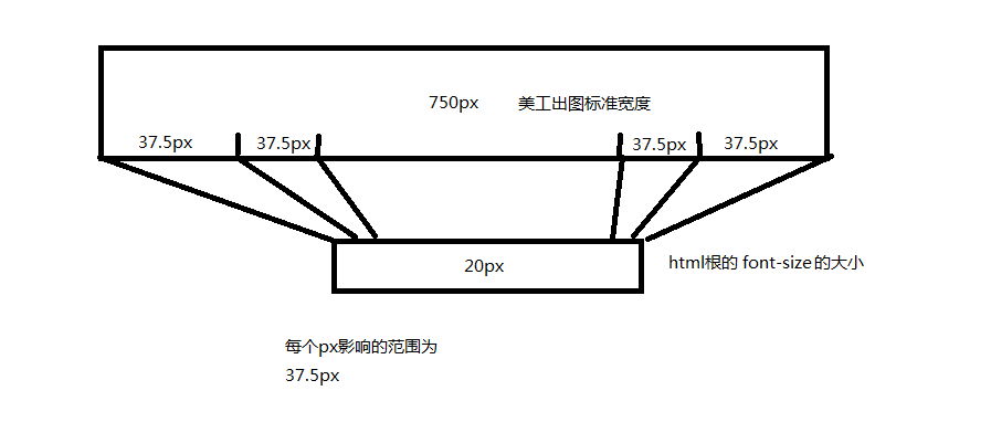 這裡寫圖片描述