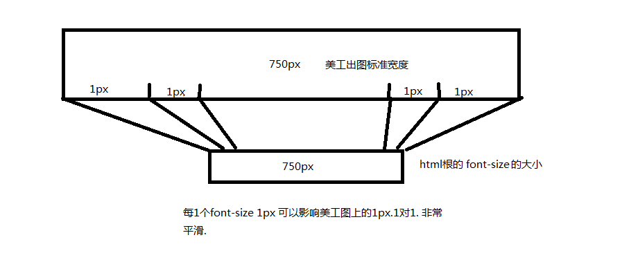 這裡寫圖片描述