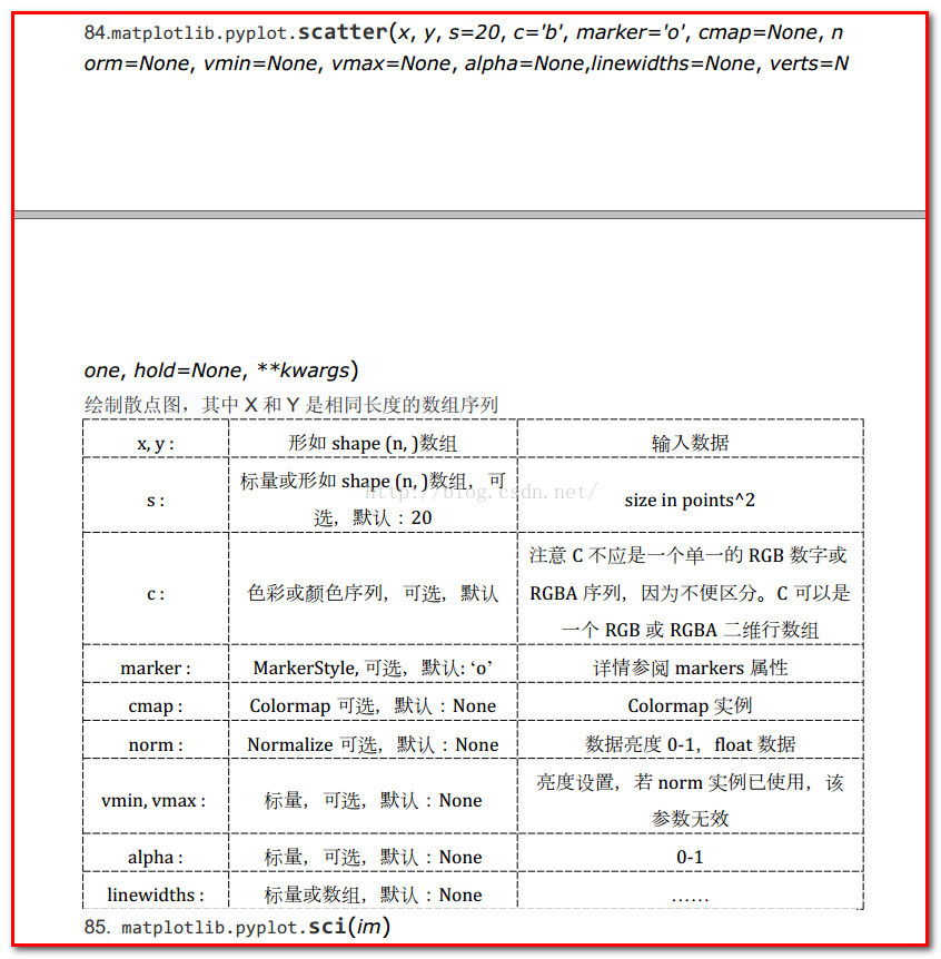 用matplotlib画带有误差棒的三维数据散点图（第三维连续变量属性用节点颜色和大小表示）——python