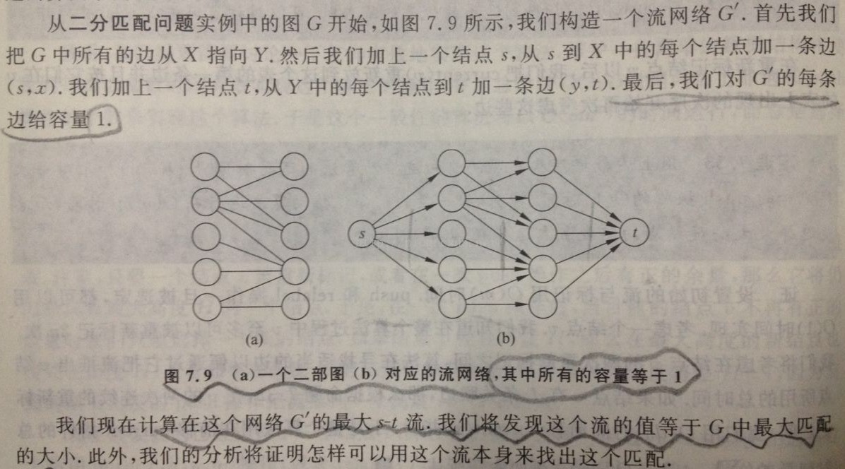 网络流 最大流 求最小割值 求 边 不交路径数量 求二分匹配最大匹配数 Mmc15的专栏 Csdn博客