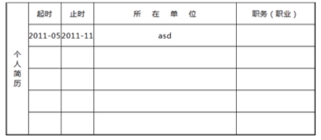 Freemarker list对象取前几条数据